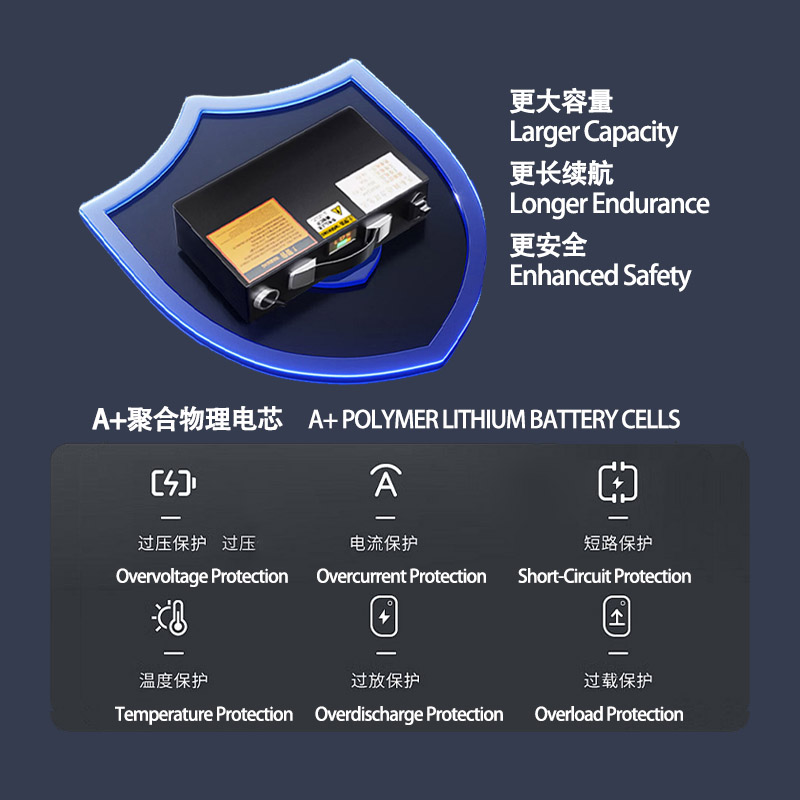 Stair climber-Premium A+ Lithium Battery，Larger Capacity, Longer Endurance, Enhanced Safety